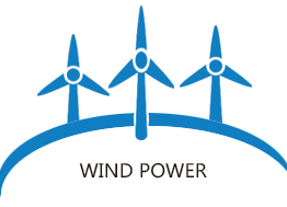 Wind Power